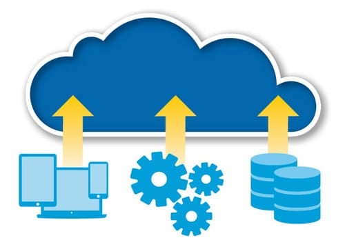 cloud storage migration