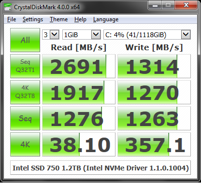 CrystalDiskMark interface.