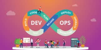 Best DevOps Tools & Software