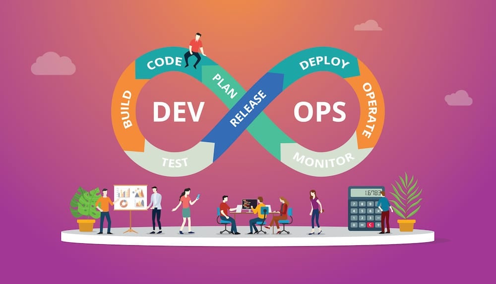Best DevOps Tools & Software