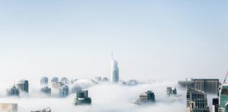 Cloud Disaster Recovery Best Practices